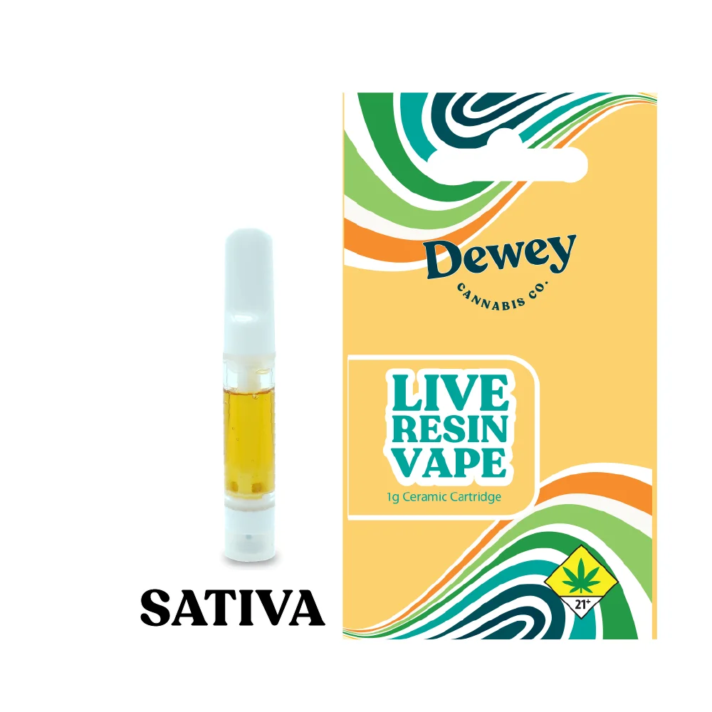1g - Mandarin Mochi - Dewey - Cartridge - Live Resin - H